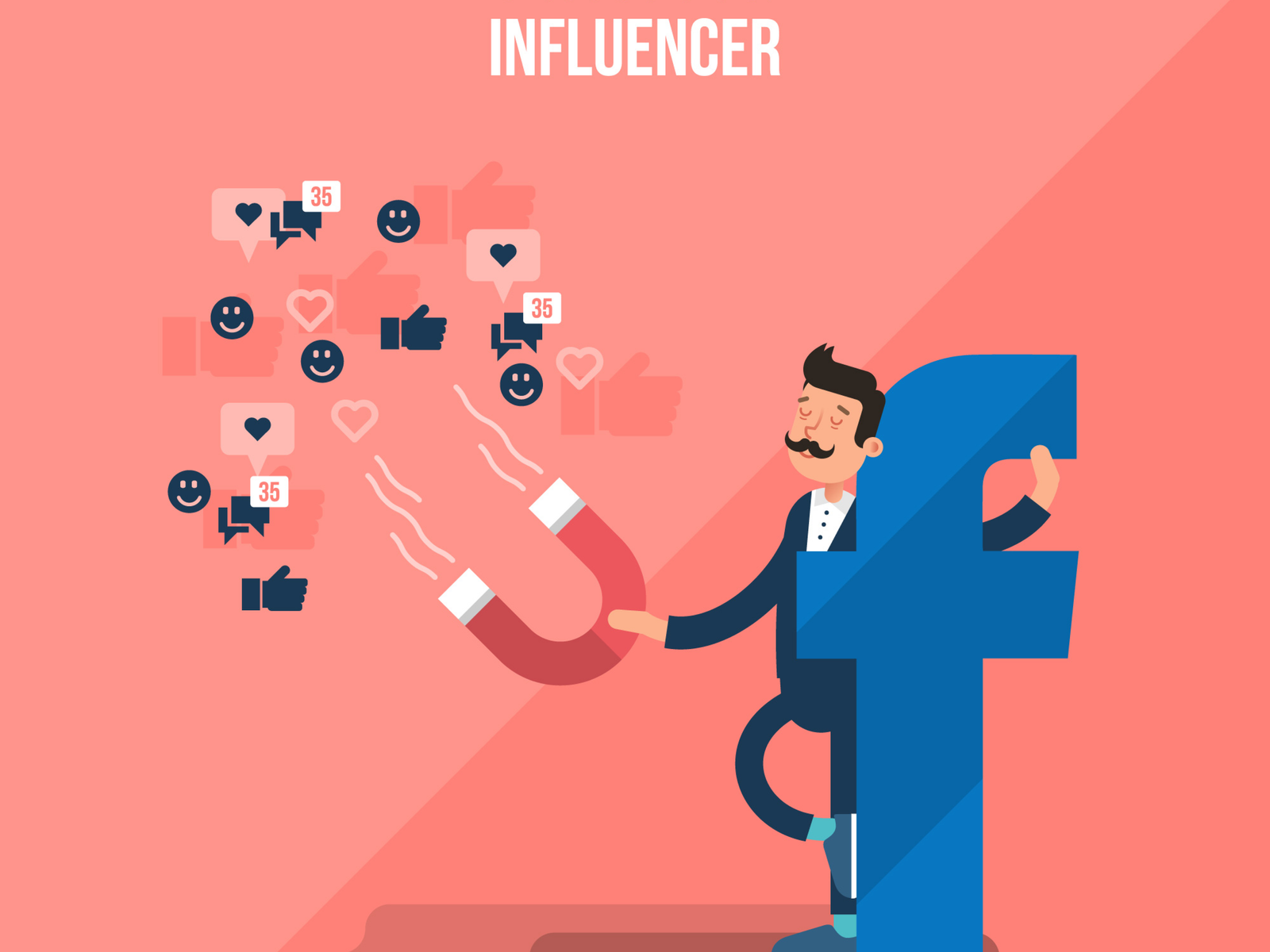 Influencer Marketing in 2025